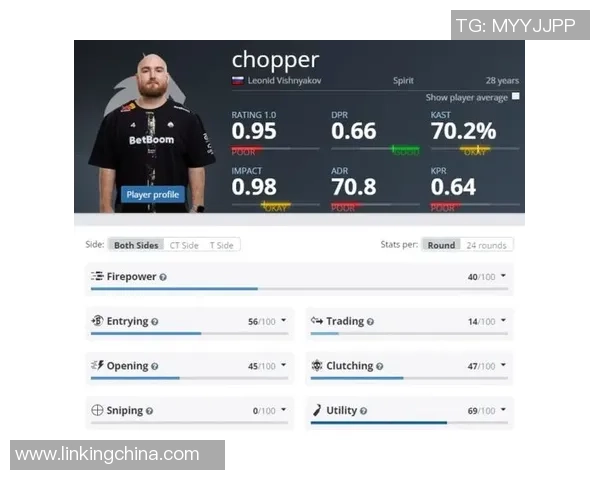 提升选手体能与专注力的训练方法在CSGO和CS2中的应用与实践