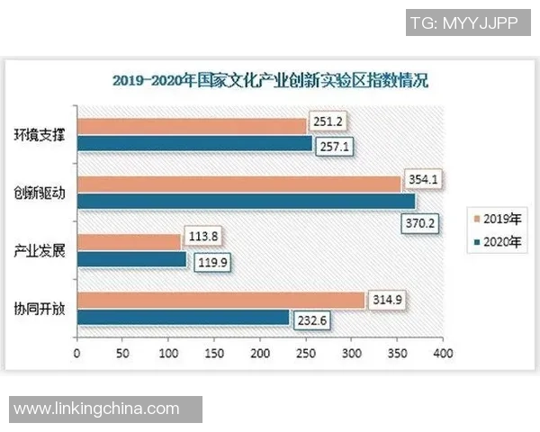 中华文化在全球范围内的传播与接受现状及其影响分析